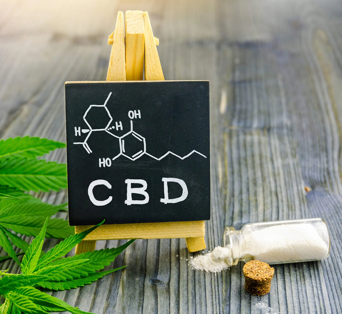 What is full-spectrum CBD?